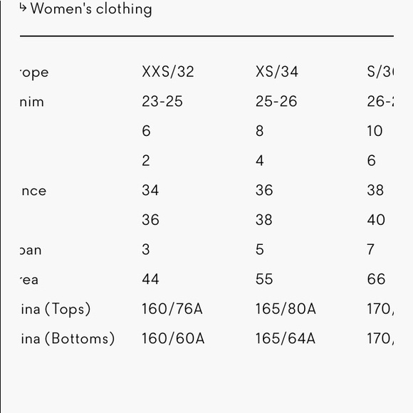 ACNE STUDIOS HEP PURE JEANS - Picture 5 of 6